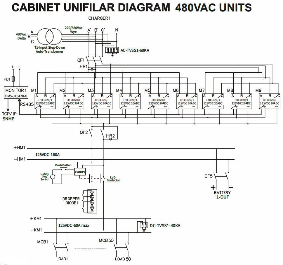 Rectifiers and Converters jvenergyconsultant